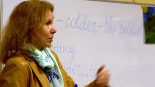 Teacher Giving an English Lesson in Classroom