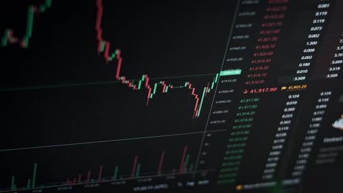 Animated Candlestick Chart Displaying Price Fluctuations