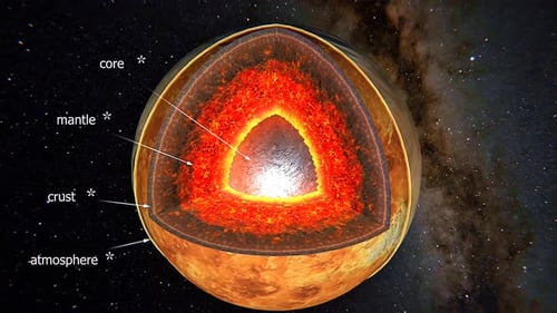 Sección del planeta Venus