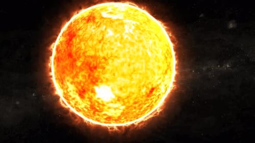 Spinning 3d Sun Planet Rotating View Space
