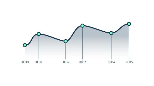 Animated Line Graph Data Presentation, Overlays Motion Graphics ft ...