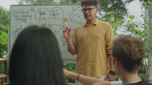 Homem realizando reunião com a equipe de marketing no terraço ao ar livre