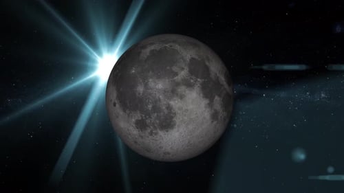 Mond, Planet. 2874