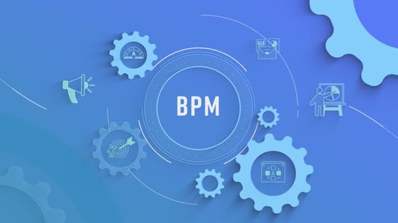 Animated Corporate Business Process Management Concept with Icons ...