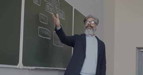 High School Teacher Mature Man Teaching English Language Grammar Pointing at Board and Speaking