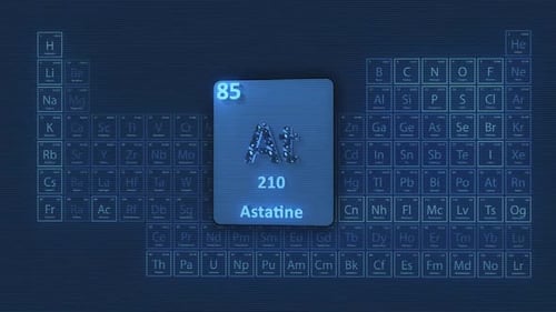 Astatine Periodic Table