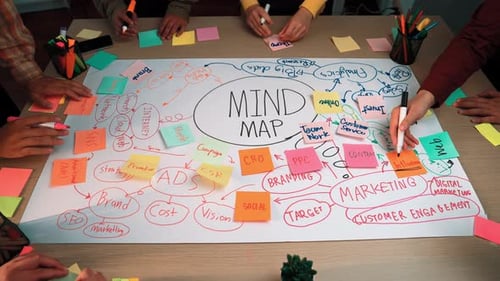 Workshop colaborativo sobre mapeamento mental para estratégias e técnicas de marketing U
