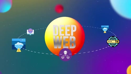 Иконки Deep Web с трехмерной анимацией в стиле Orbit