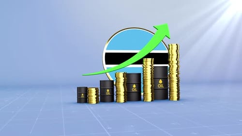 Botswana Oil Revenue Growth Energy Market Finance & Economic Data Infographics