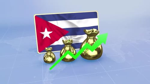 Cuba Reserves Growth Economic Data Infographics Graph