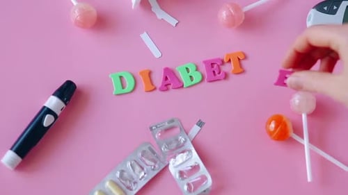 Hd Diabetes Management And Awareness