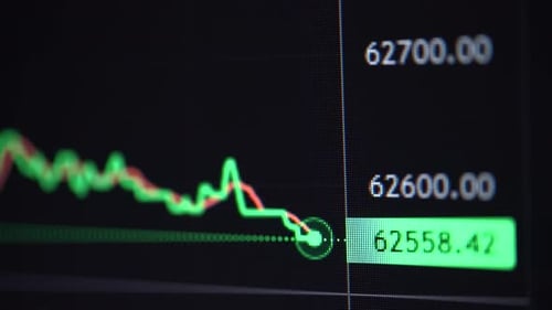 Cryptocurrency changing chart