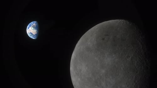 Realistic Earth and Moon Rotation in Deep Space