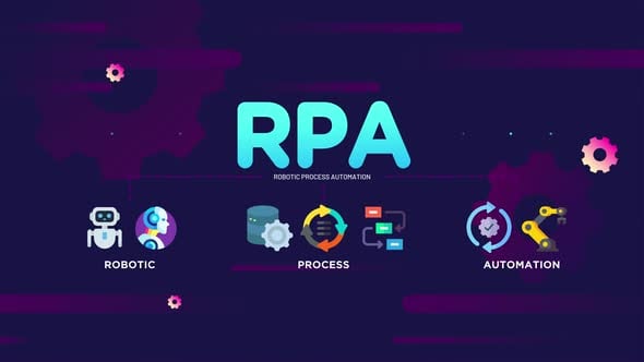 RPA Robotic Process Automation Explainer Animation, Backgrounds Motion ...