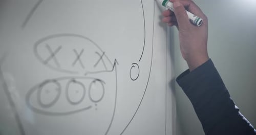 Hand Drawing Diagram on Whiteboard with Marker