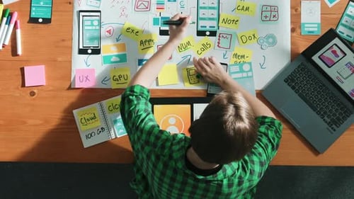 Top view of developer working on tablet and writing Ux Ui design. Convocation.