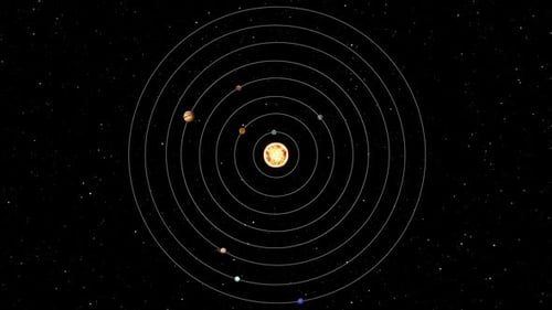 Animated Solar System Planets Orbiting Sun with Starfield Background