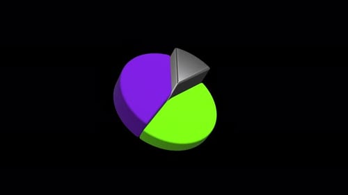 Lilafarbenes Kreisdiagramm, Geschäftsstatistik, 3D-Animation auf schwarzem Hintergrund