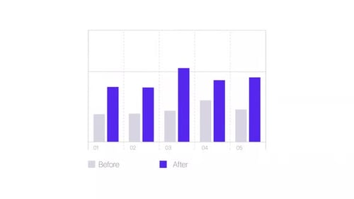 Column chart infographic chart template animation