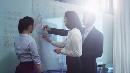 Ein Team von Büroangestellten diskutiert in der Nähe von Glass Whiteboard