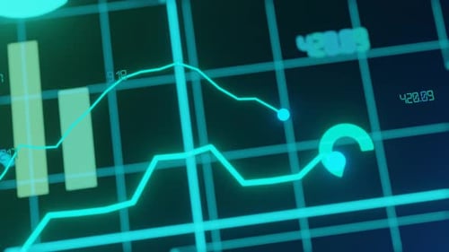 Animated Digital Financial Data Graphs and Charts