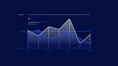 Dynamic Data Line Graph Animation for Business Presentations