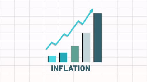 Animated Inflation and Deflation Bar Graph