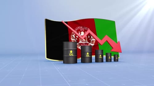 Afghanistan Oil Price and Reserves Decline With Red Arrow