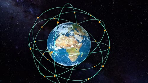 Satélites de navegação 3D