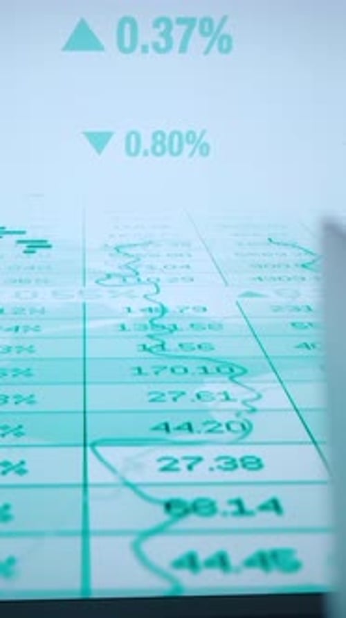 Comprehensive Analysis of Financial Market Trends and Performance of Various Stocks Today