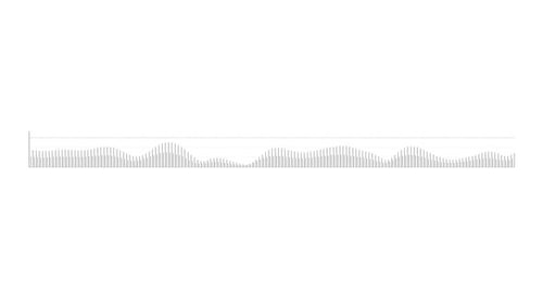 Animation eines aus Sticks bestehenden Audiospektrums