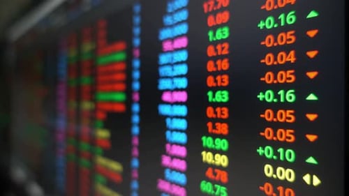 Stock Market, Trading Chart, Investing, Finance