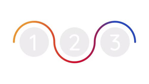 Animated Numbered Process Steps Infographic with Wavy Line