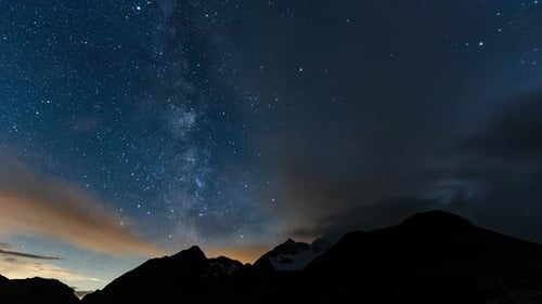 Captivating Milky Way Gliding Over Majestic Mountain Peaks at Night