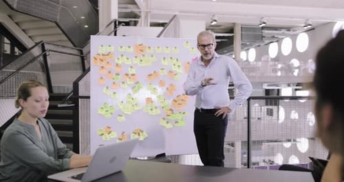Business Meeting with Sticky Notes in Modern Office