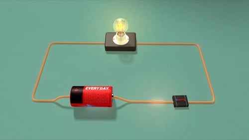 Hand turning on light bulb with battery and orange wires on green surface