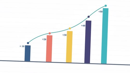 Animated Bar Chart. Bar Chart For Growing Business Progress. Rise Chart Bar