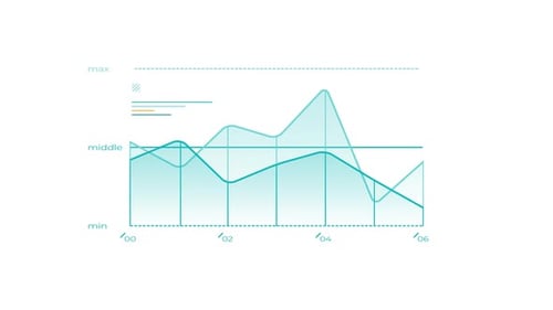 Modern Animated Area Graph for Data Visualization