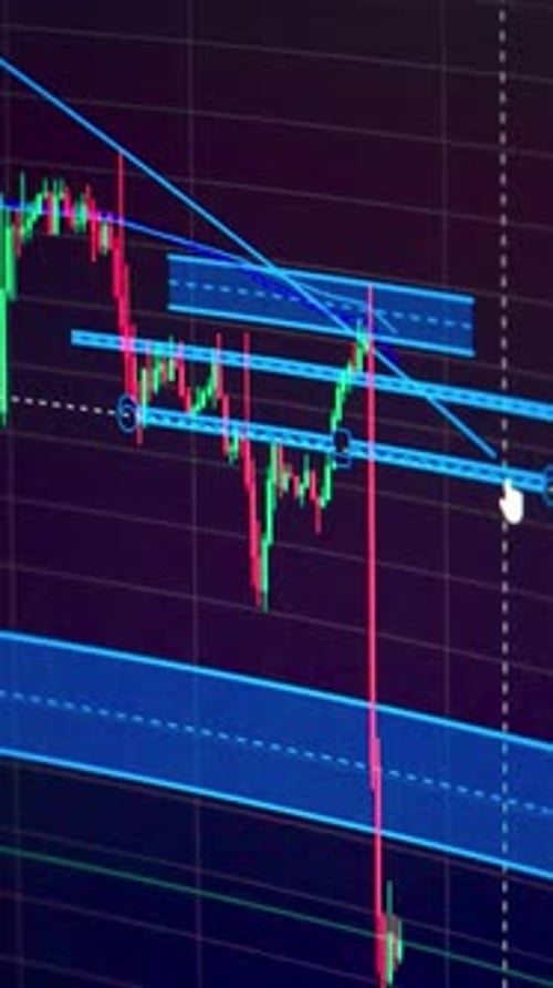 Bearish Financial Market Trading Chart – Vertical Real Camera Footage