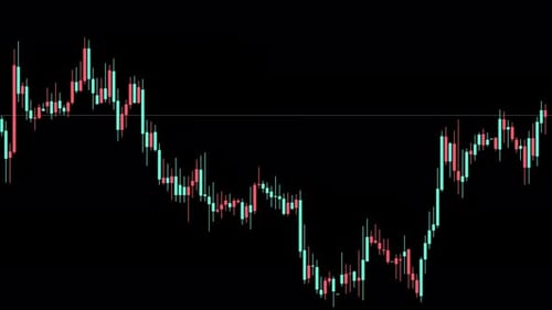 Forex Candle Sticks With Alpha Channel