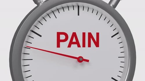 Pain increasing