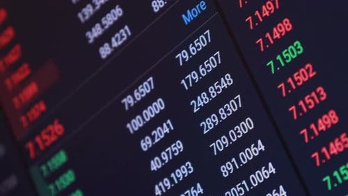 Stock Market, Trading Chart, Investing, Finance