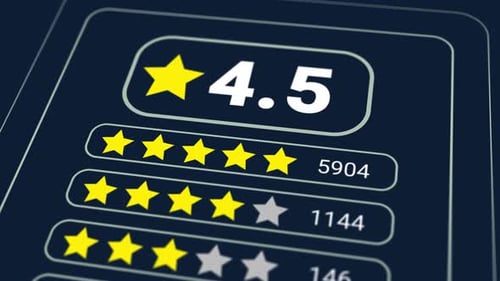 Customer Review Rating Count Animation