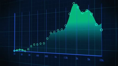 Stock chart going up. Share price animation.