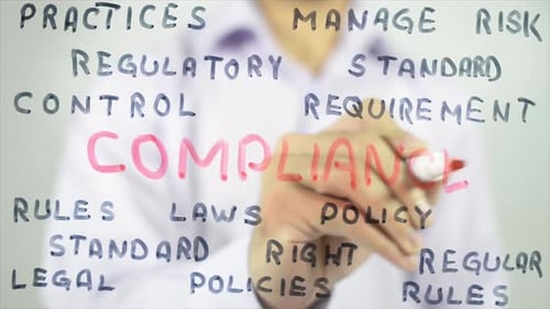 Concept of Compliance, Writing on Screen