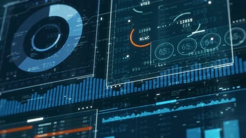 Börse, Finanzcharts