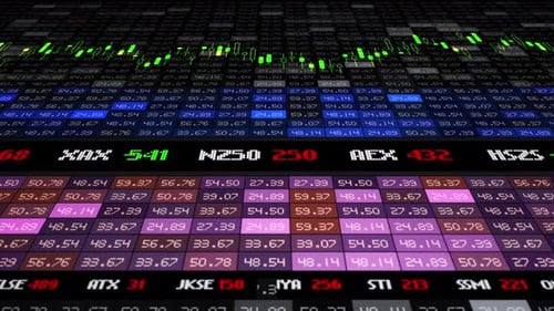 Stock Market Financial Data 2