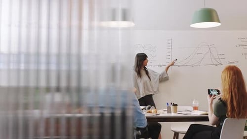 Business people, marketing and meeting in whiteboard presentation showing graphs