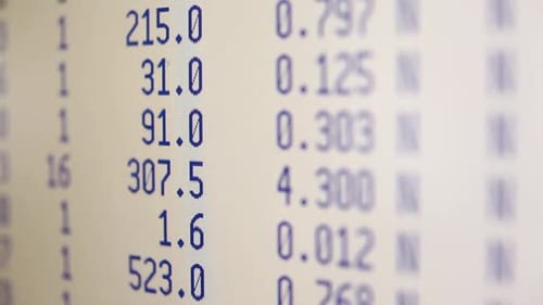 Close-up of a digital display with numbers in a financial or data analysis context