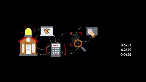 Digitale Sicherheitsbanner-Animation Alpha Channel 4K